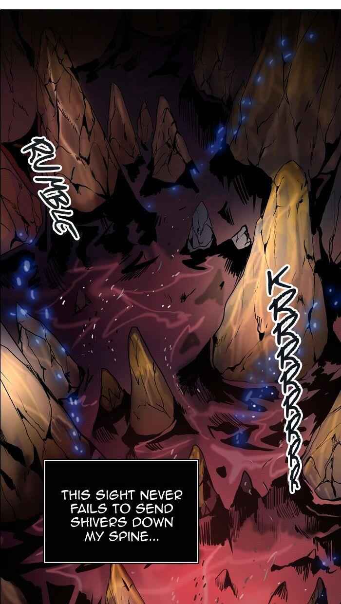 95