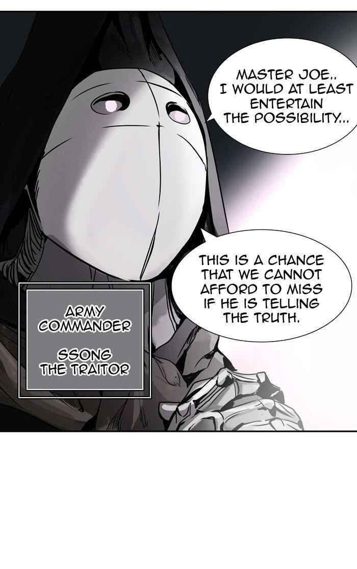 95
