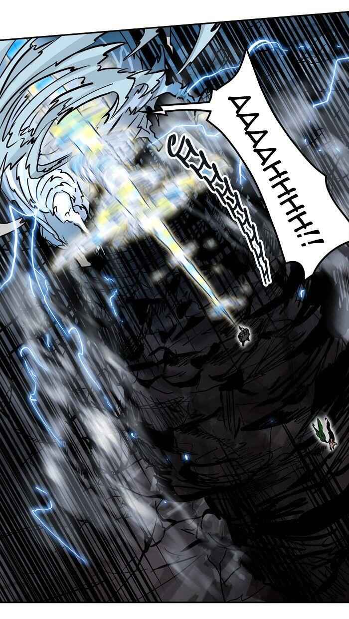 80