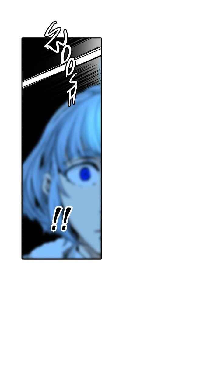 95