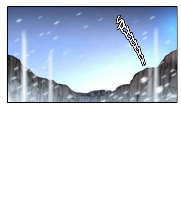 122