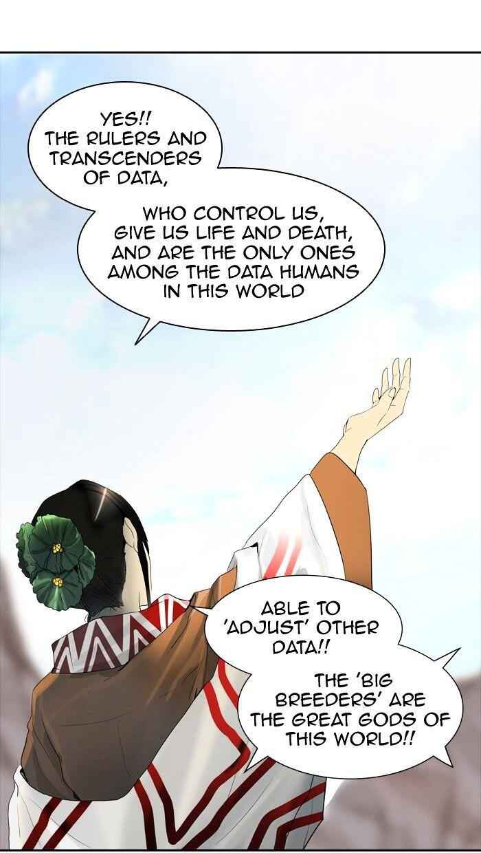 122