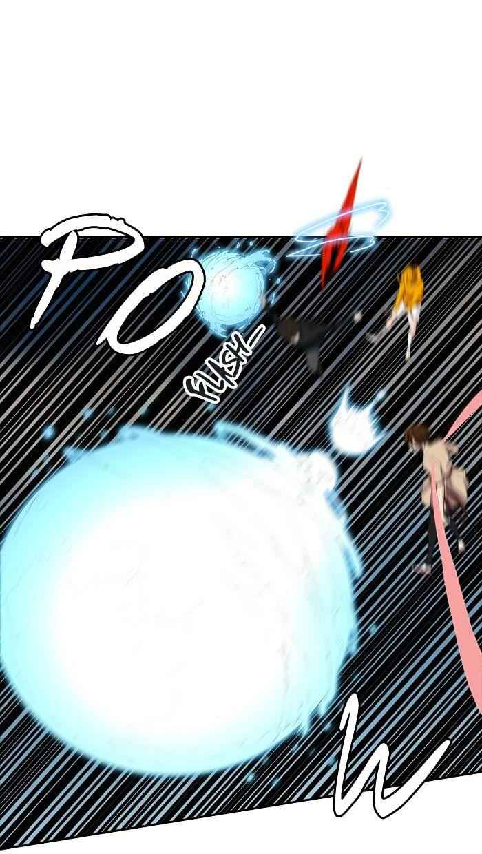 95