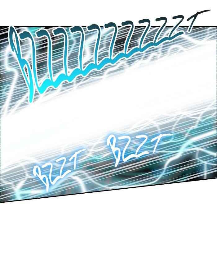 95