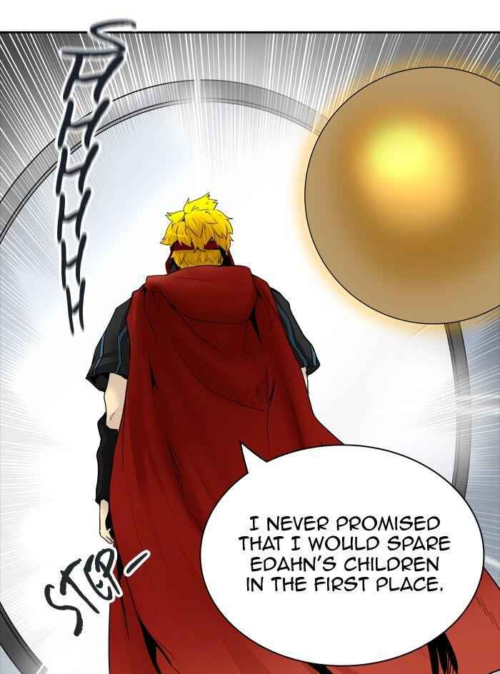 129