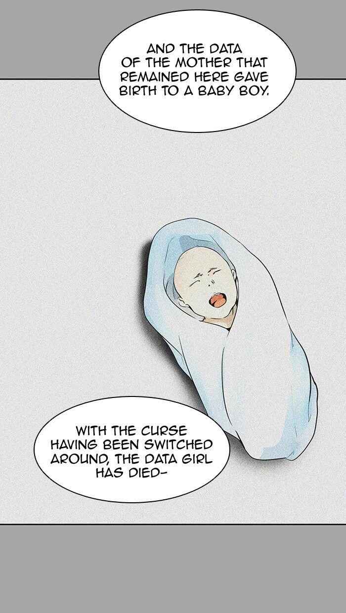 63