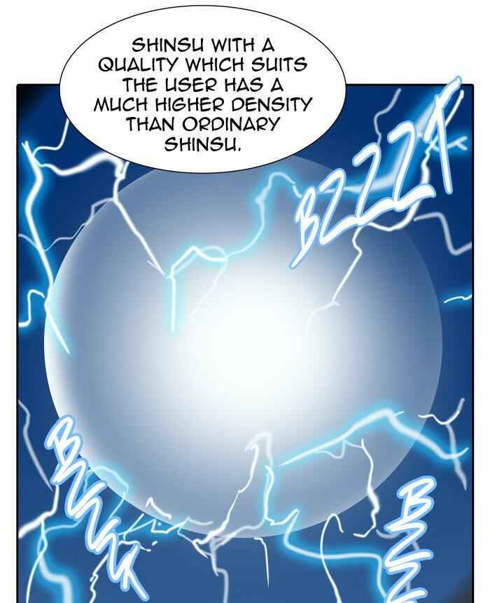 103