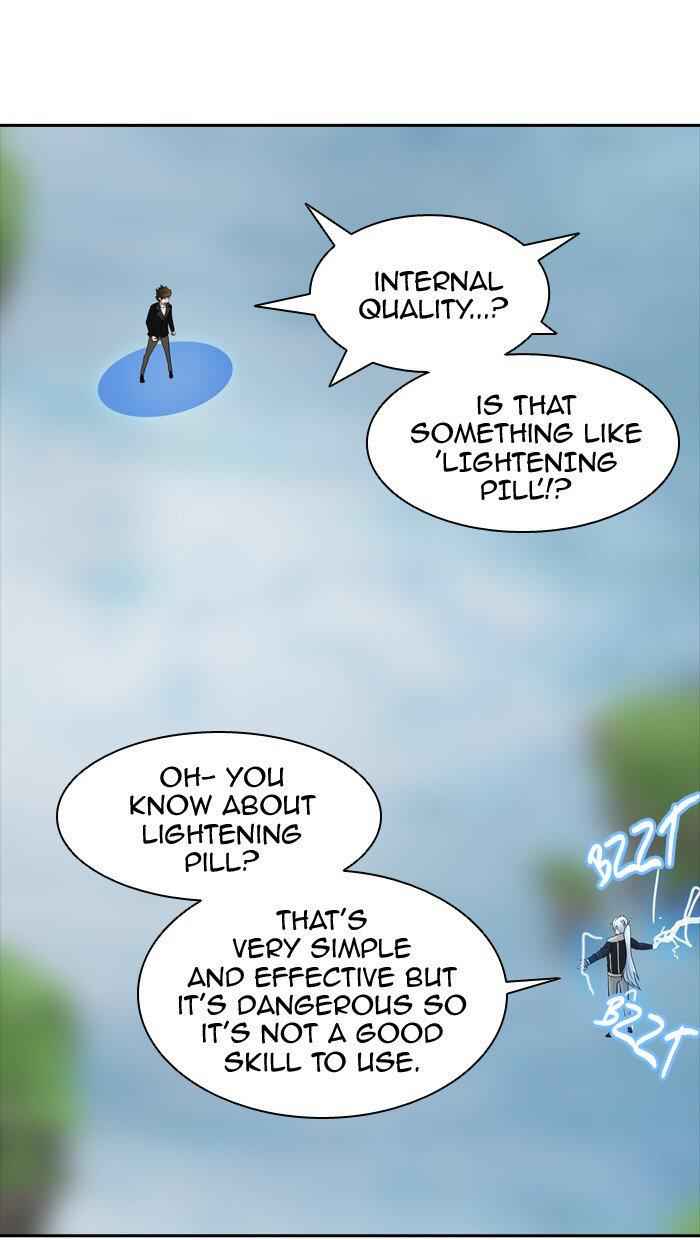 95