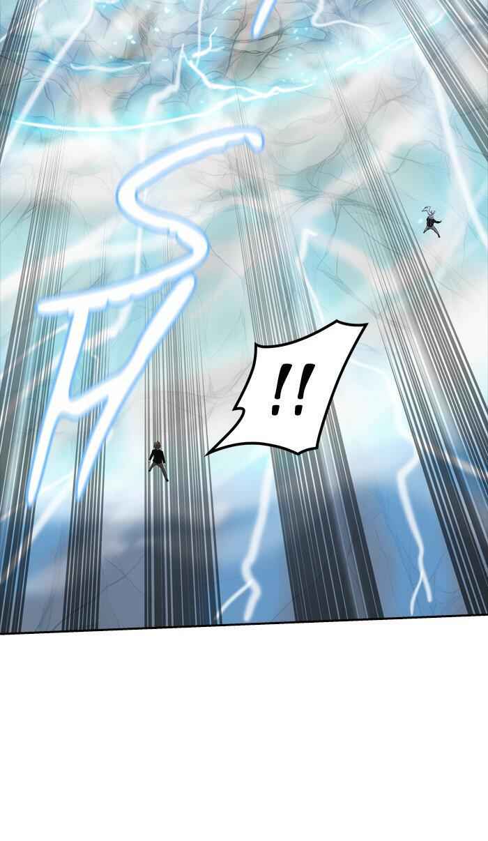 108