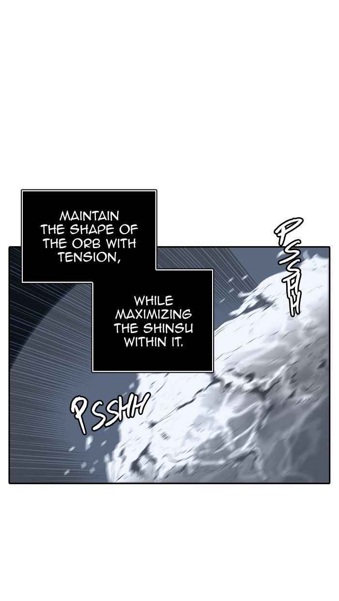 95