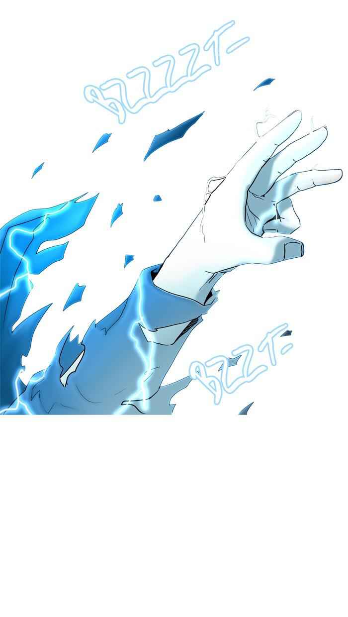 80