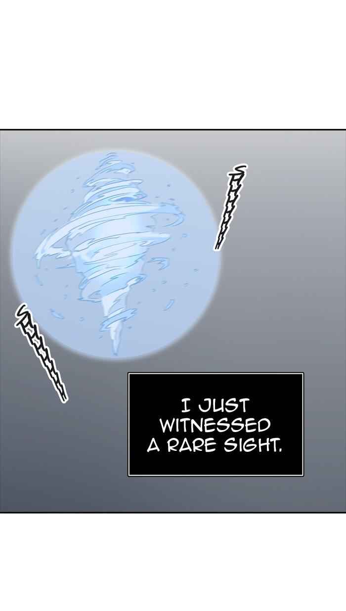 95