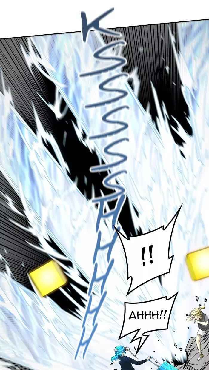 95