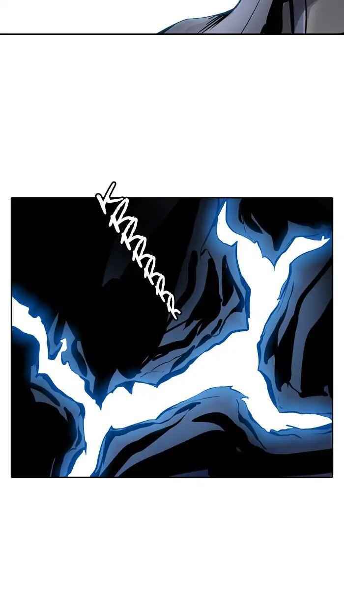 95