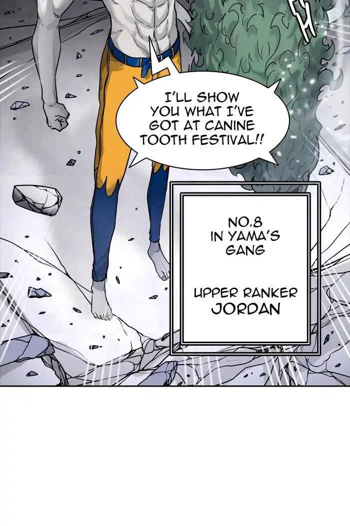 95
