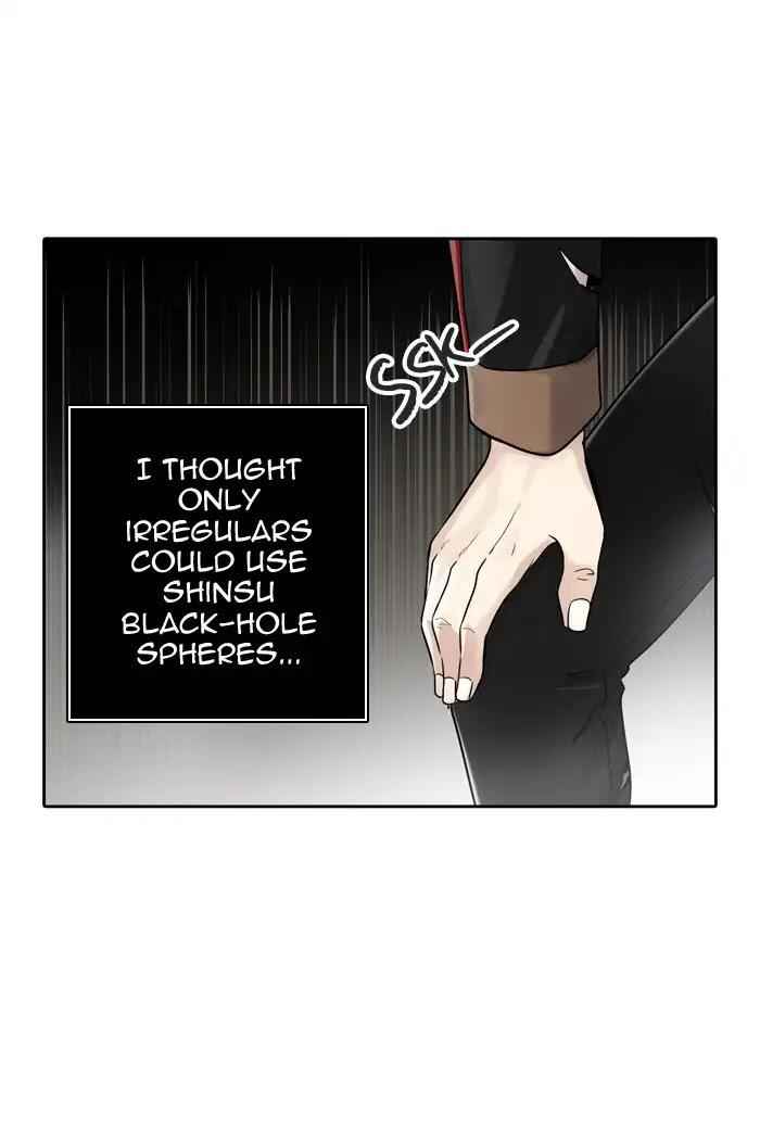 63