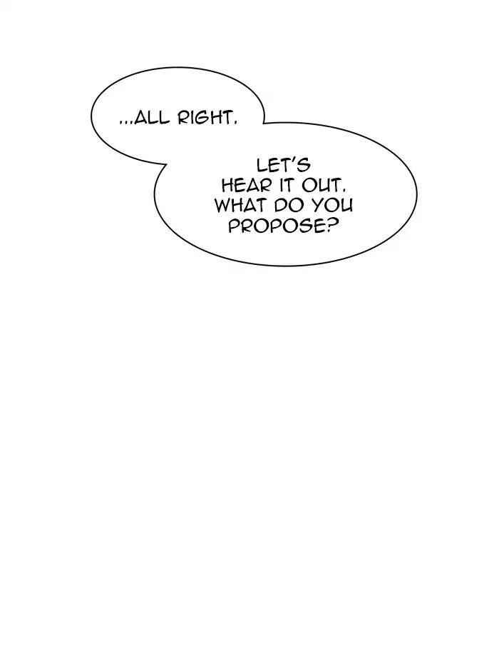 95
