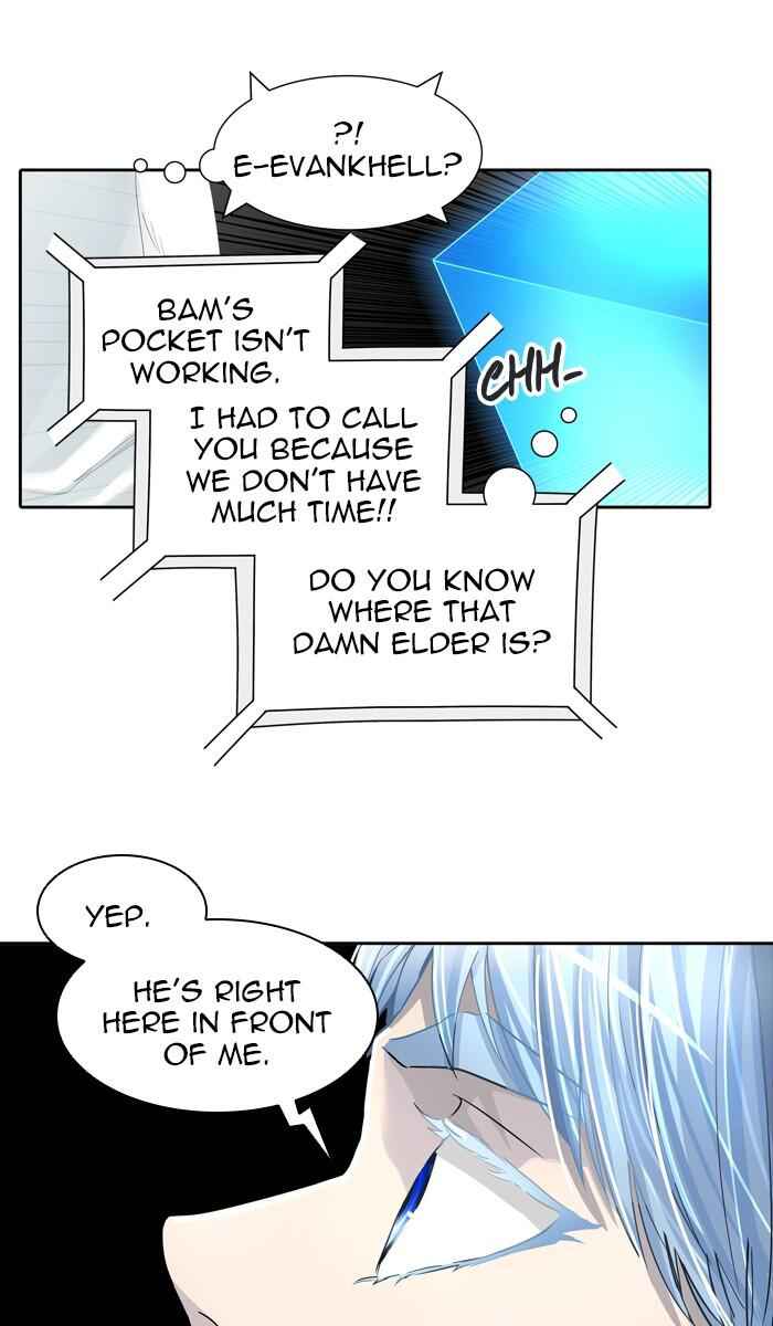 101