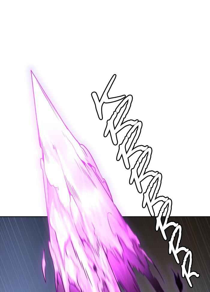 80