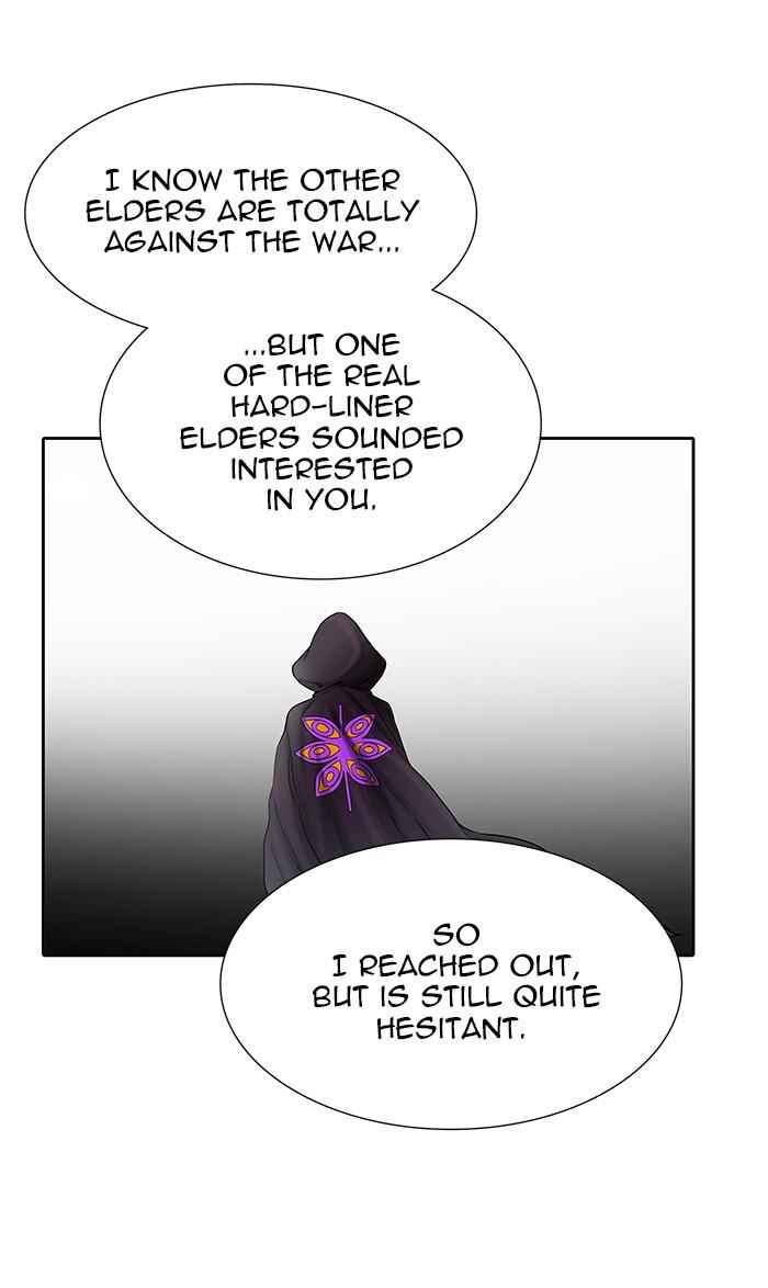 63