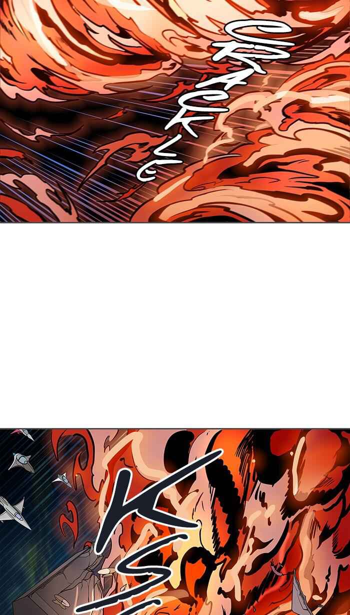 95