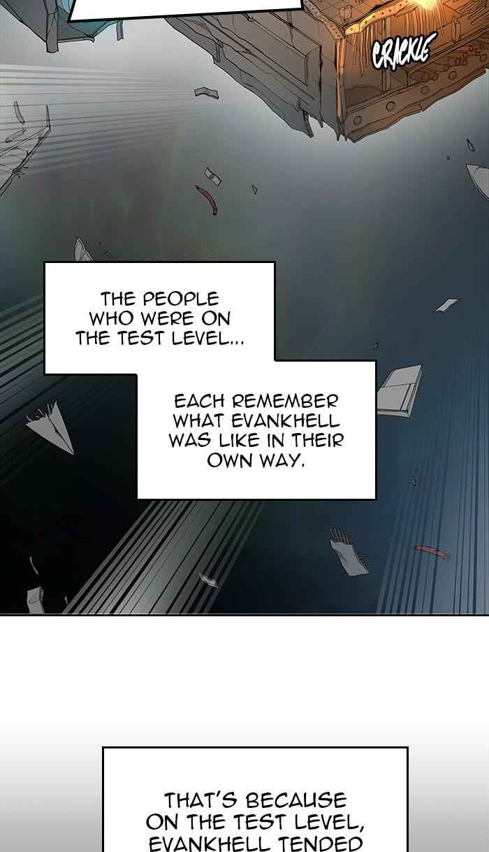141