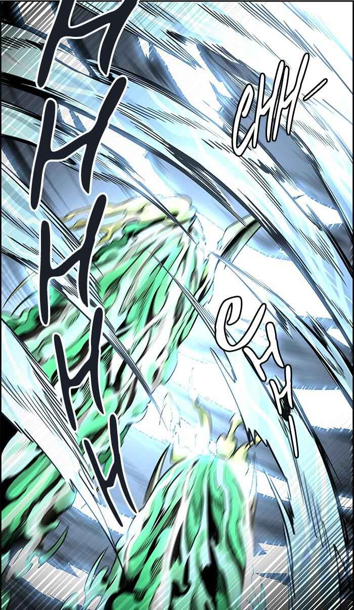 95