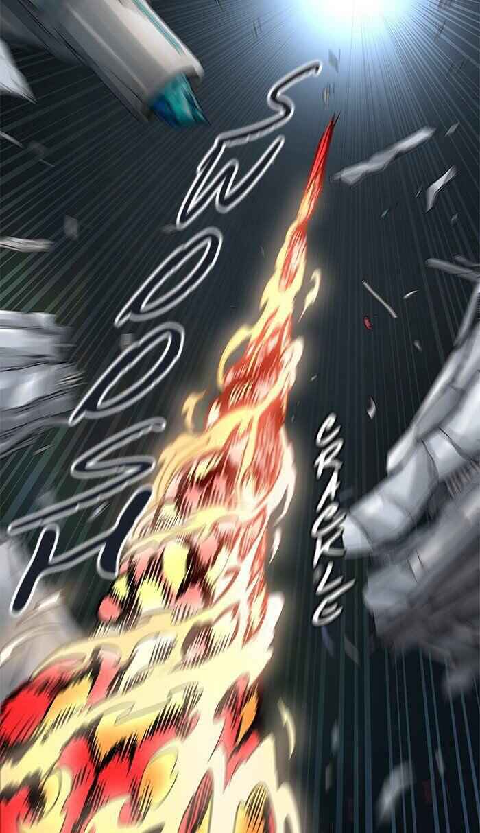 95