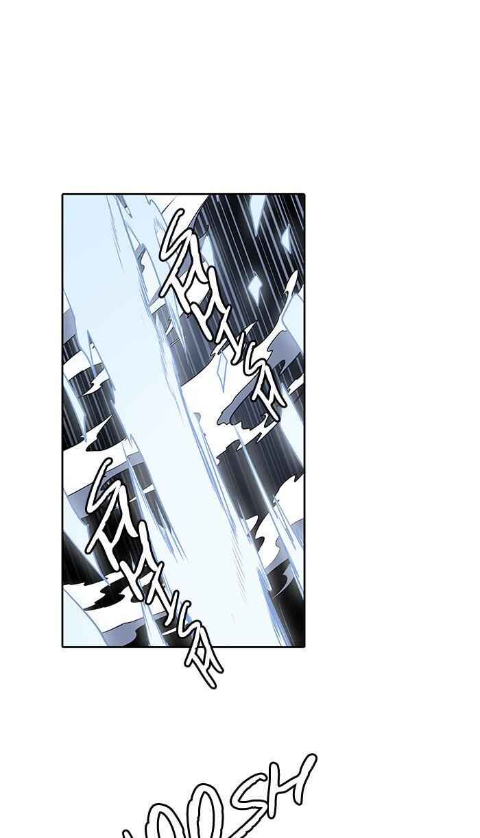 95