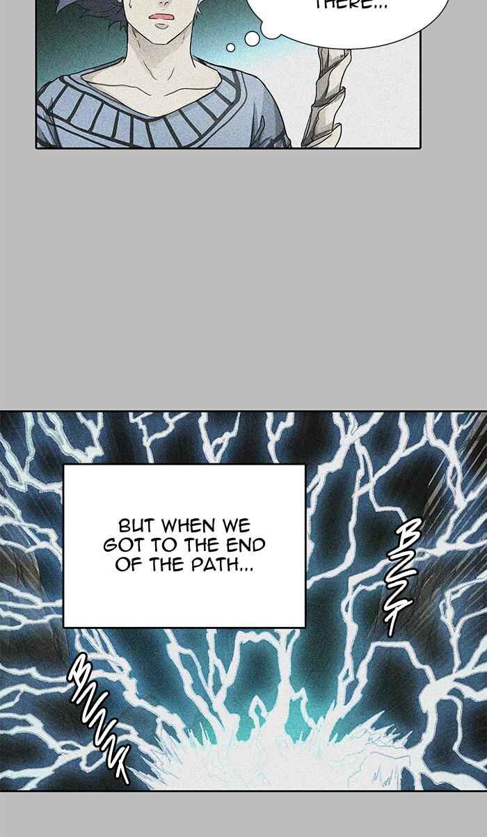 80