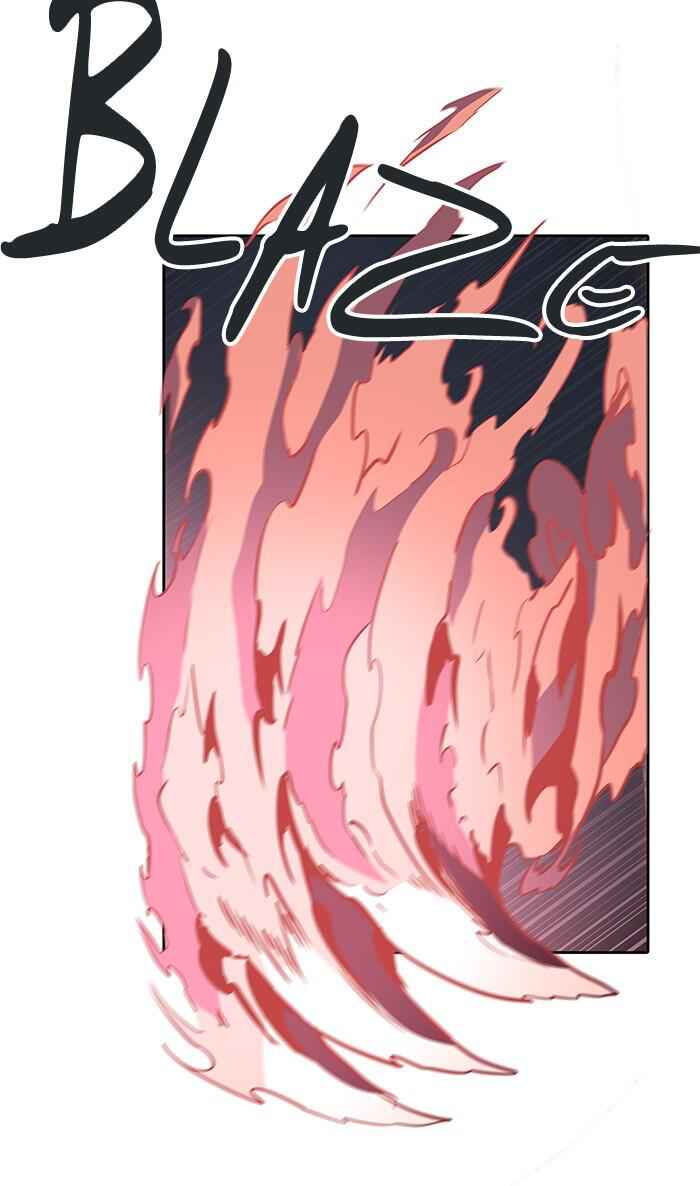95