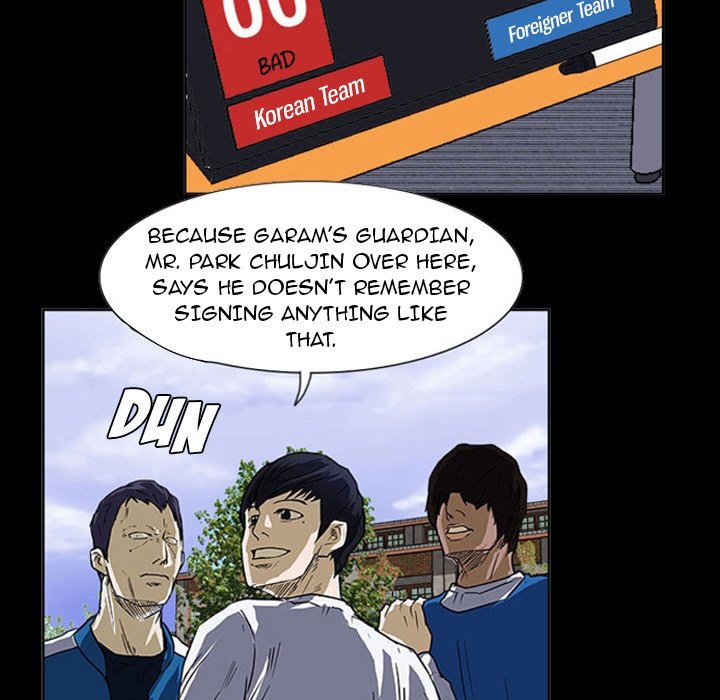 95