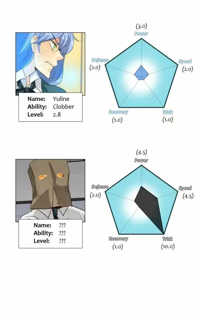 127