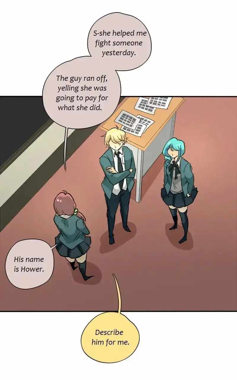 77