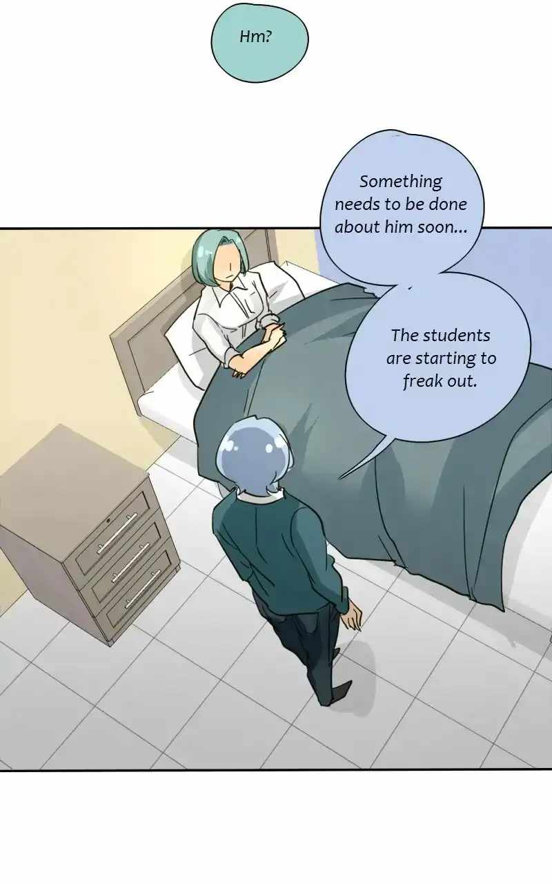 63