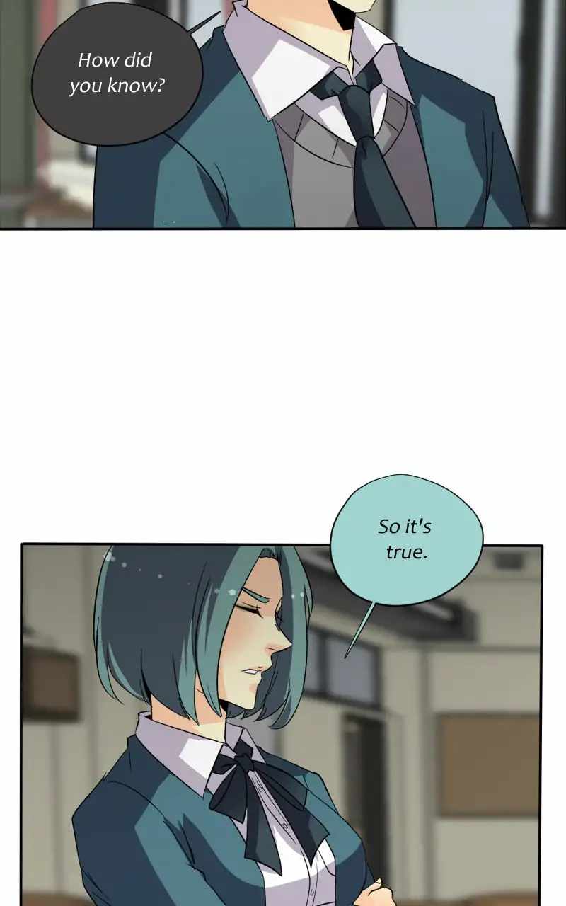 77