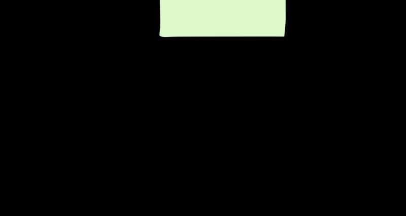 67