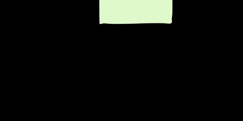 46