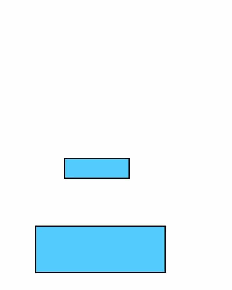 95