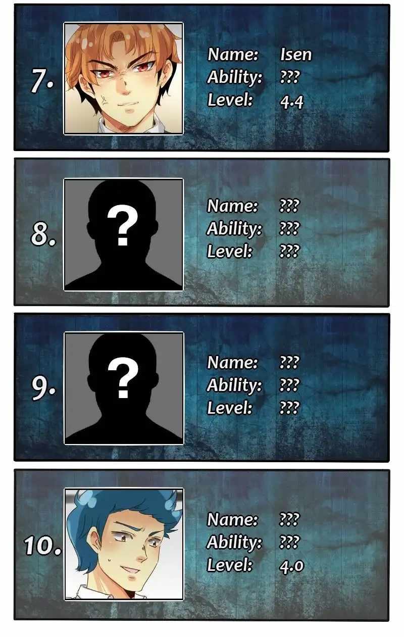 65