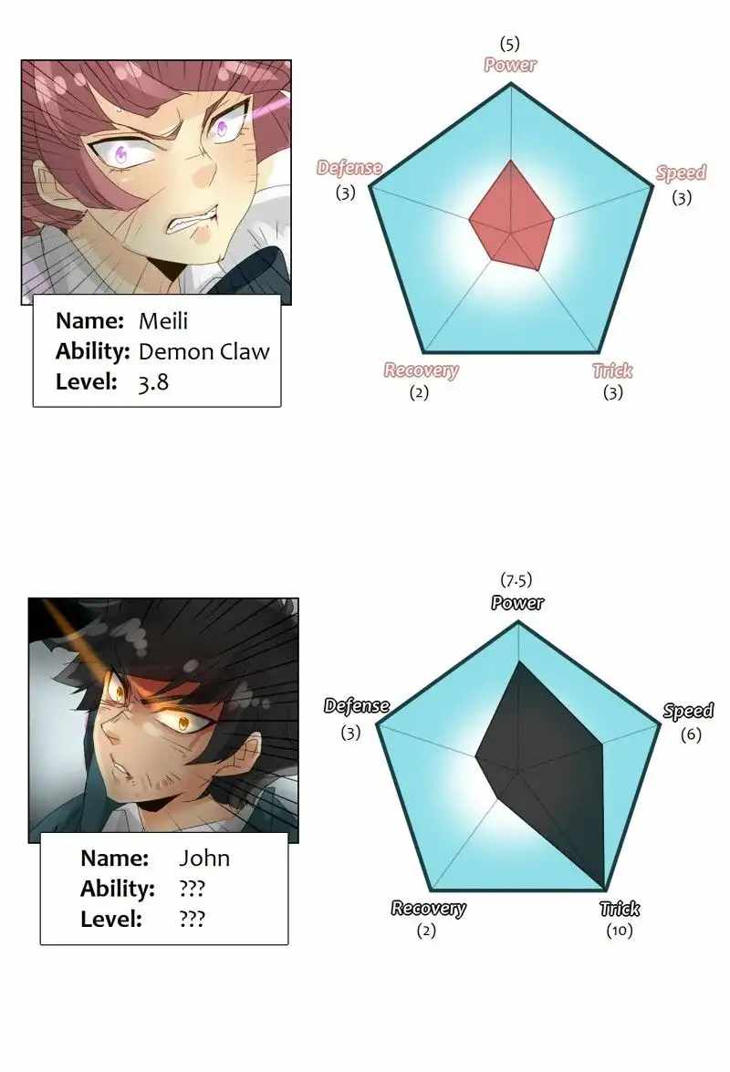 92