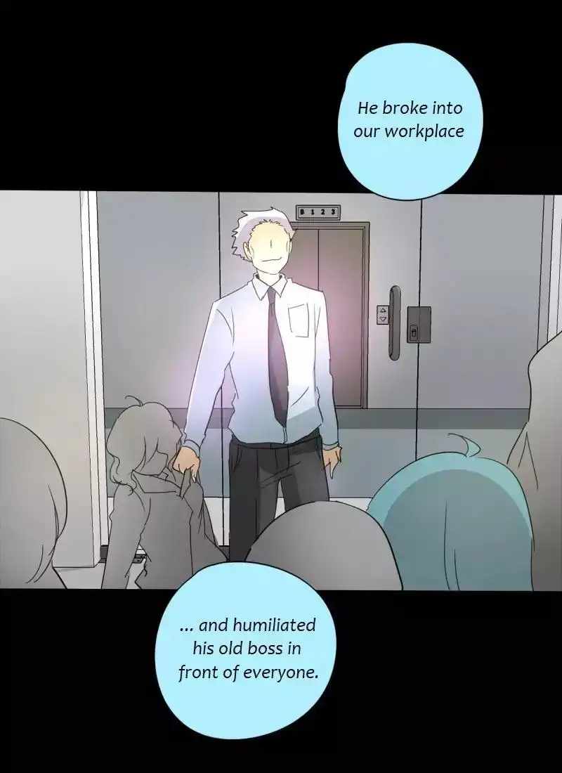 77