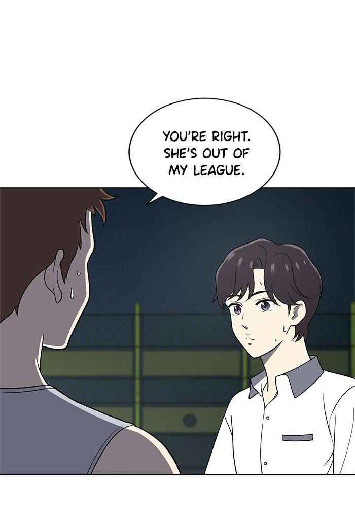 83