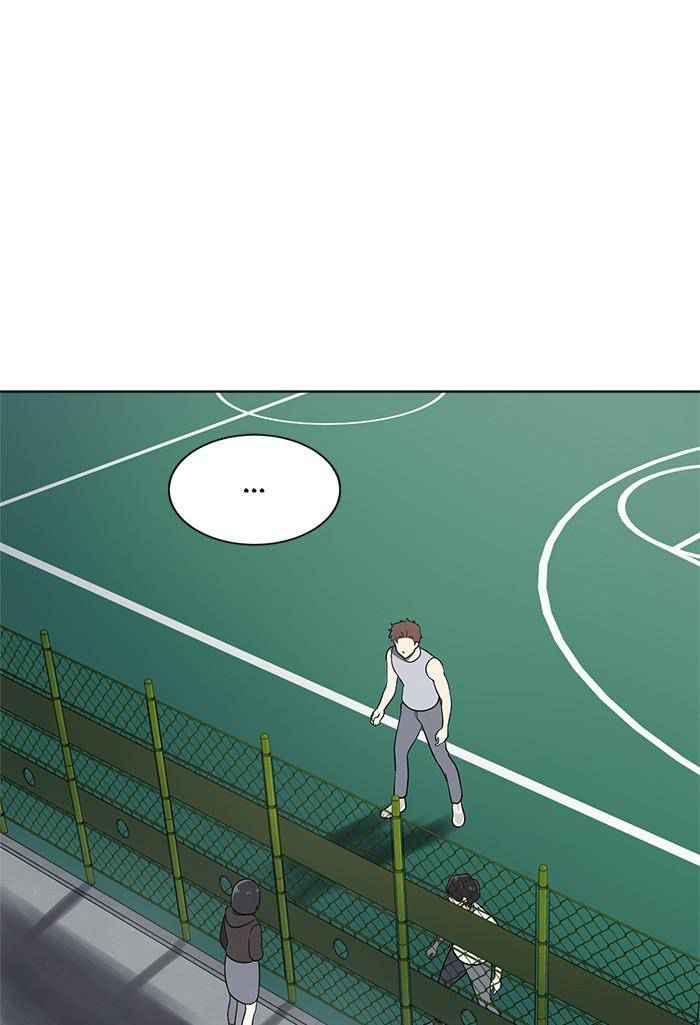 123