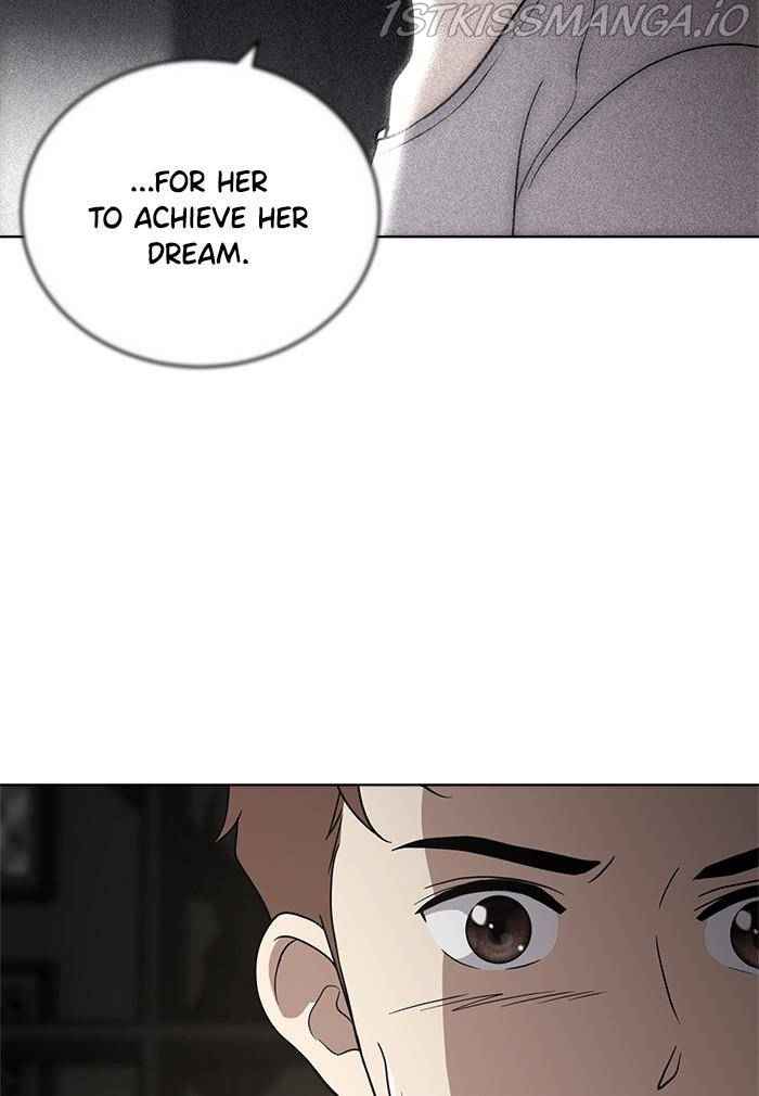 68