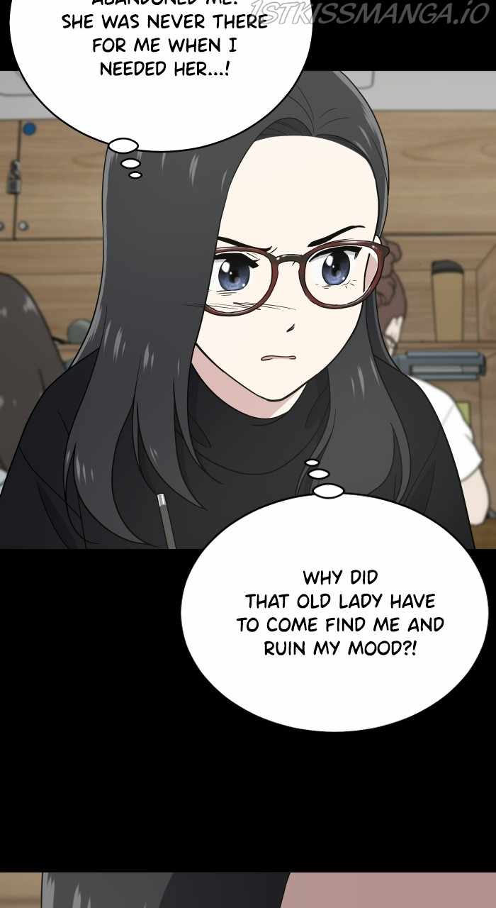 77