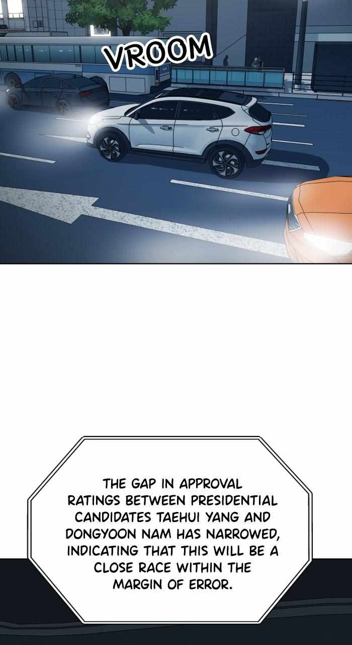 83