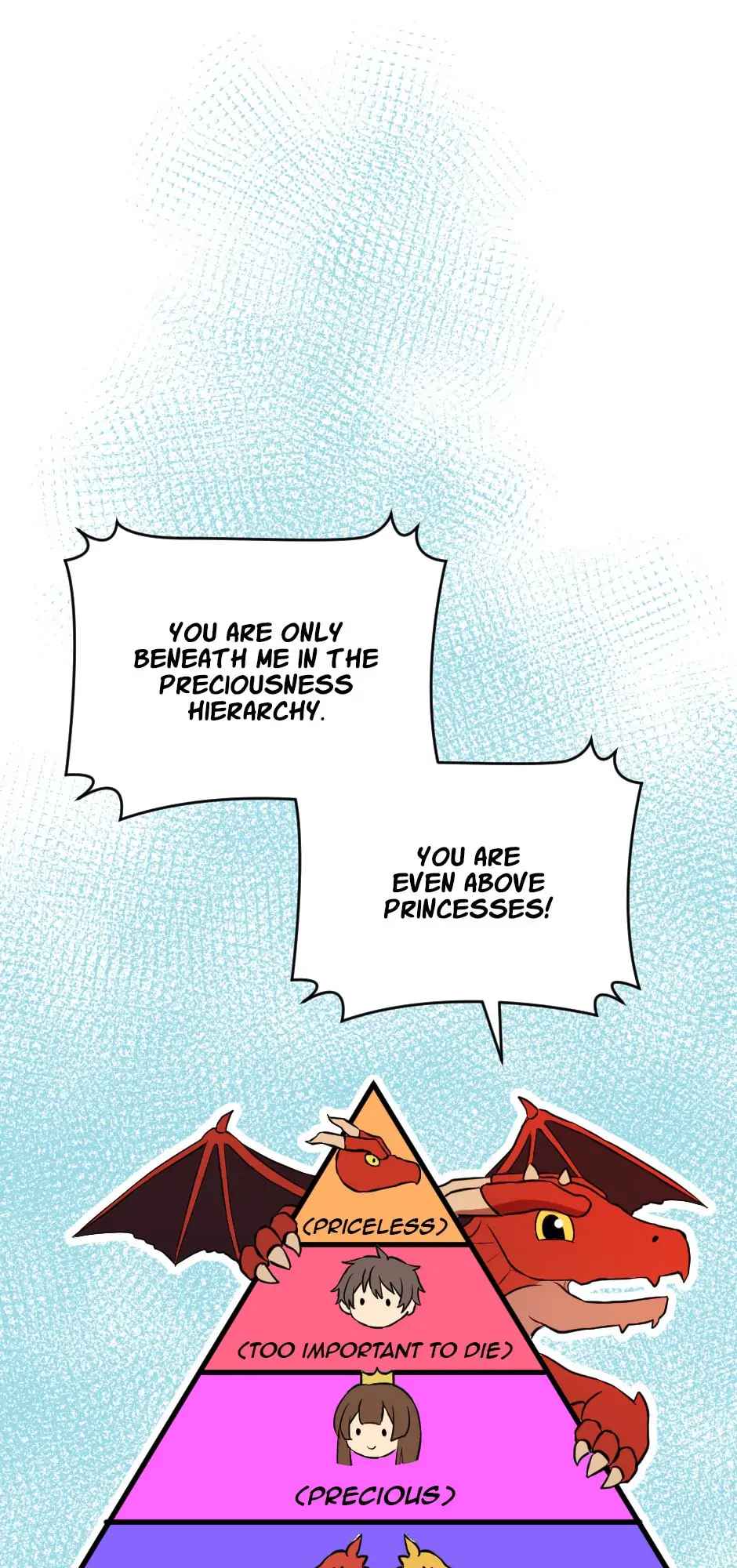 68