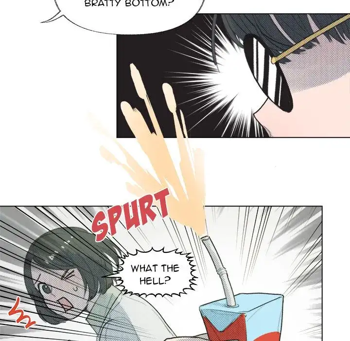 48