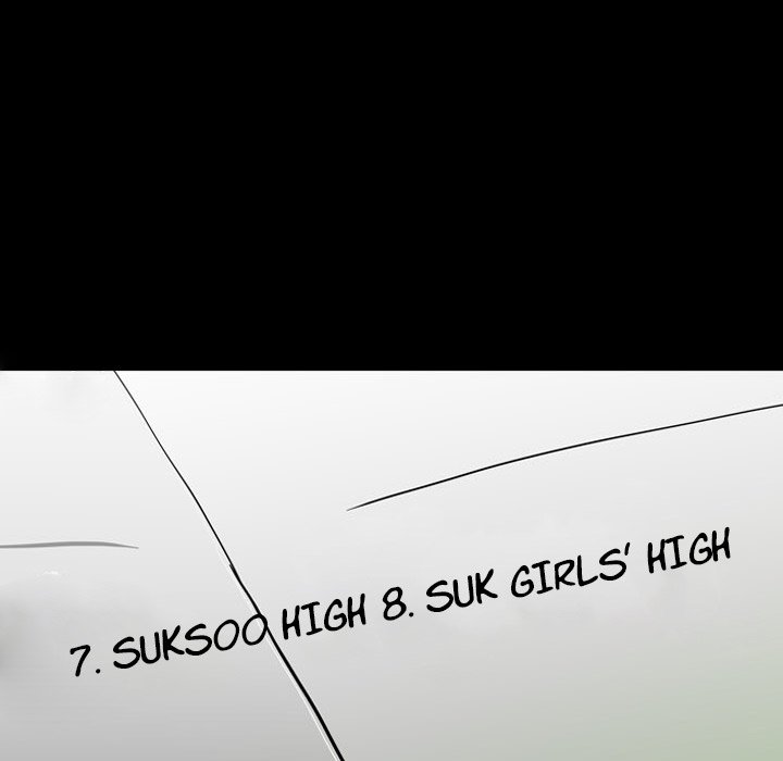135